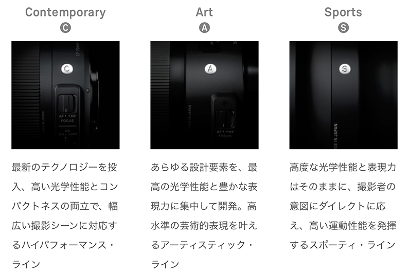 実写レビュー Sigma シグマ 30mm F1 4 Dc Hsm Art 街角ファインダー