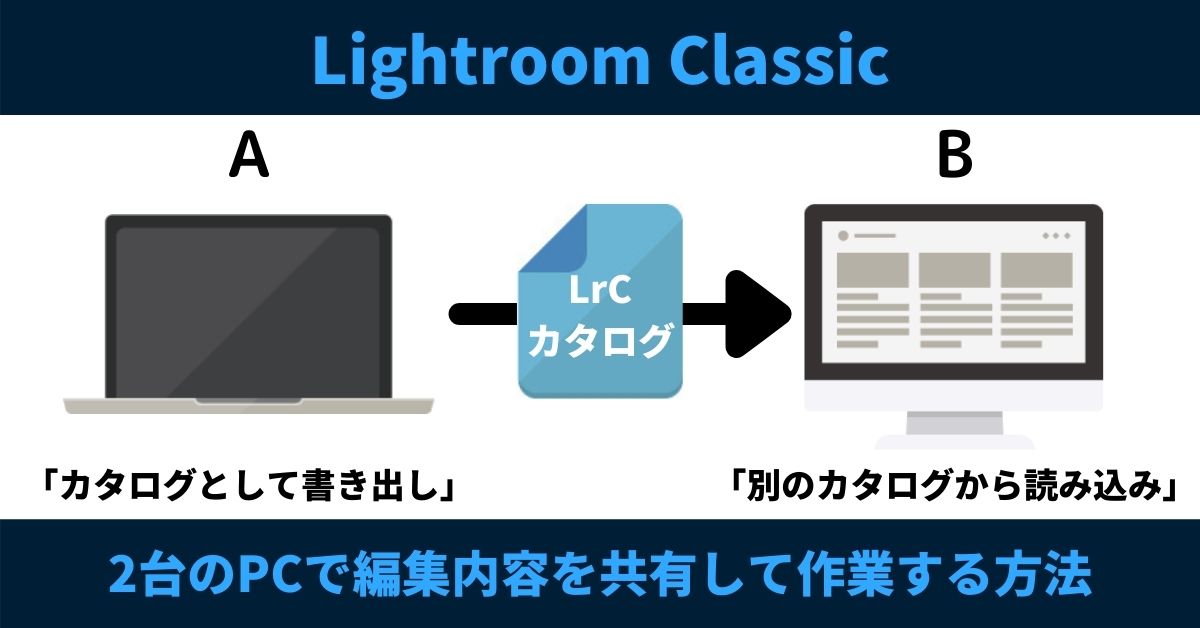 Lightroom Classicを2台のPCで編集内容を共有して作業する方法