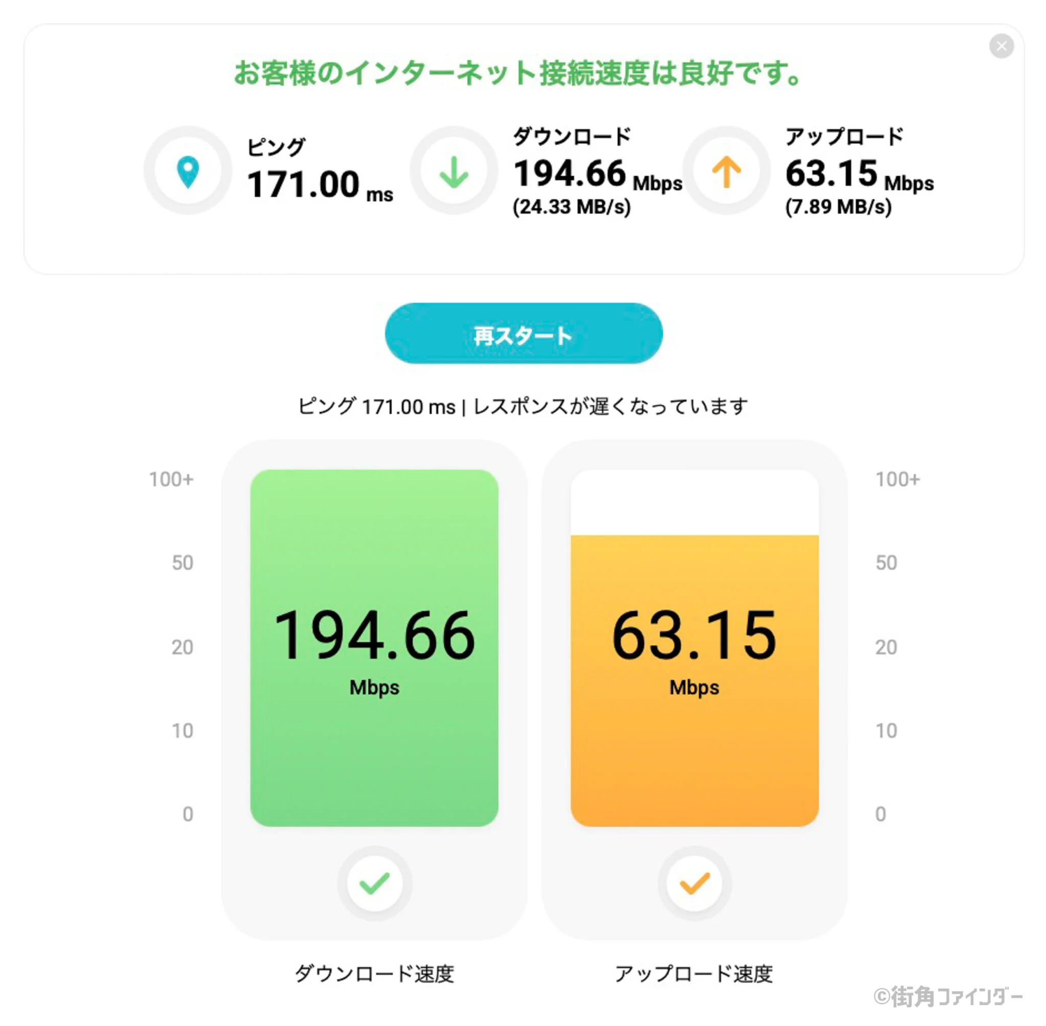 pCloudの実測速度テスト結果（ダウンロード194.66Mbps・アップロード63.15Mbps）